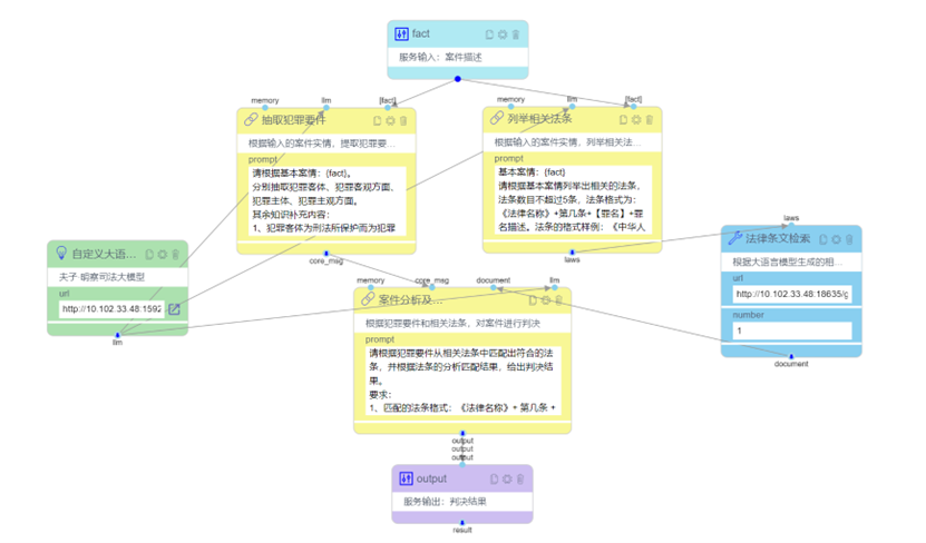 Fuzi.mingcha Legal Large Language Model